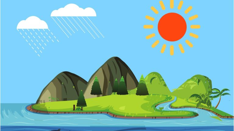 Logic Tv, Logic Tv Blog, LogicTvBlog, Logic Tv Bangla