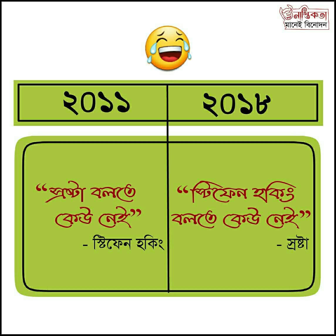 Logic Tv, Logic Tv Blog, LogicTvBlog, Logic Tv Bangla,